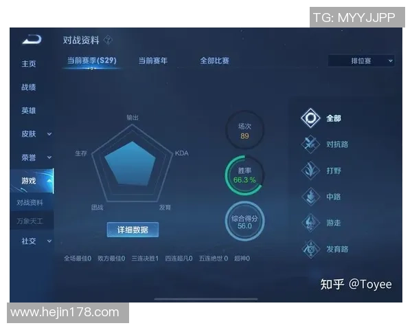 热议王者荣耀:WE战队如何通过比赛经验变革提升竞技水平 热议王者荣耀:WE战队如何通过比赛经验变革提升竞技水平
