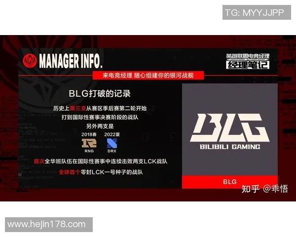 聚焦英雄联盟：深入分析BLG战队的实力与未来发展潜力